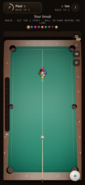 Your break in the top view, on emerald cloth