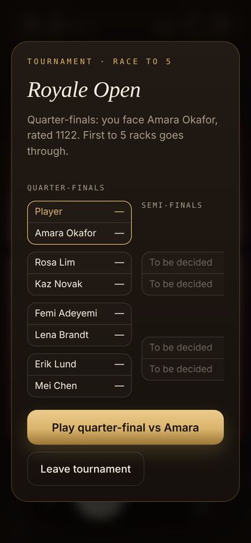The Royale Open knockout bracket