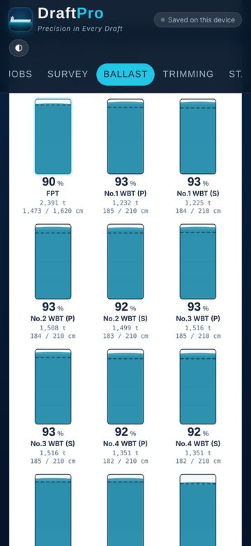 Ballast tank levels from soundings