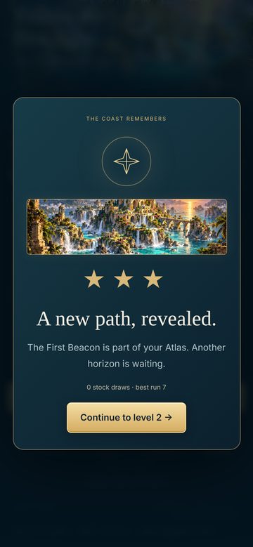 A discovery made: three stars for The First Beacon