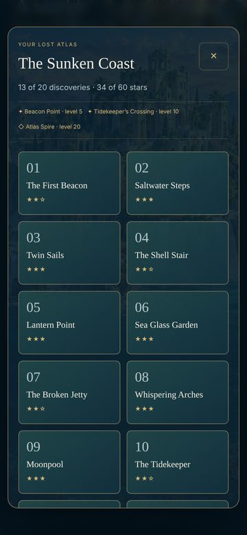Your Lost Atlas: twenty levels and three landmarks