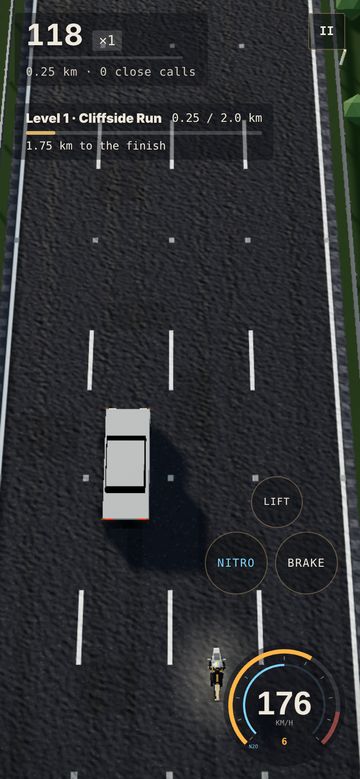 The top-down Bird’s eye view