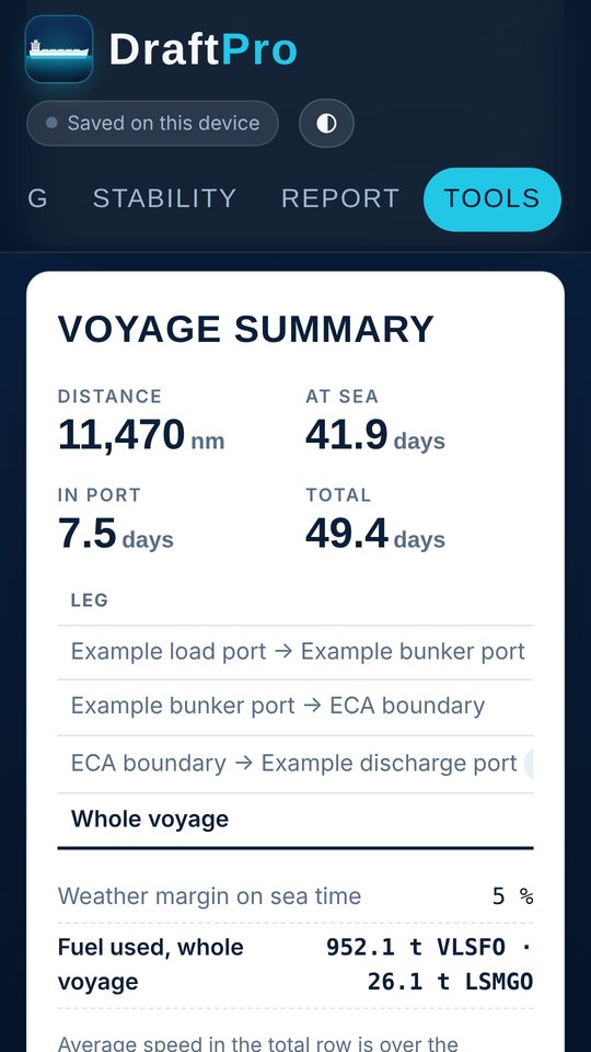 Voyage plan screen