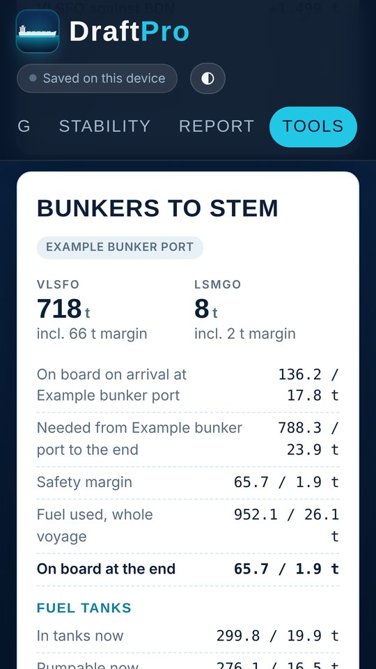 Bunkers to stem screen
