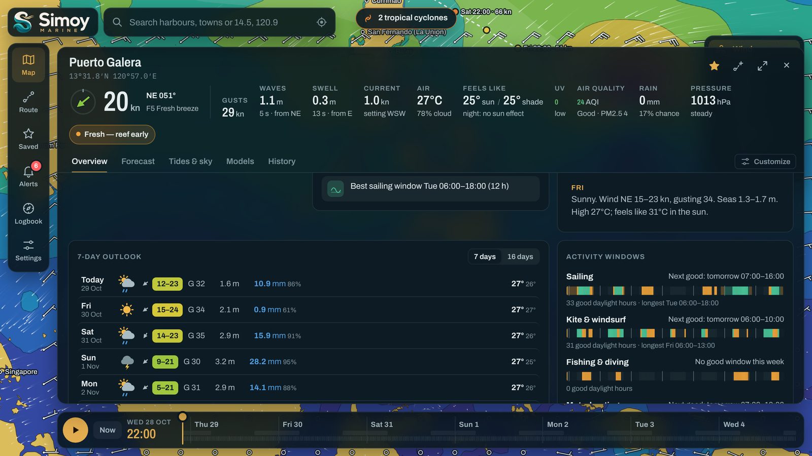 Day ratings, desktop
