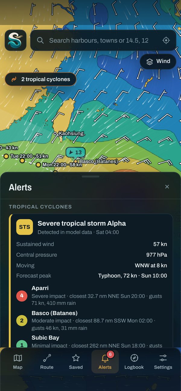 A typhoon track and its cone