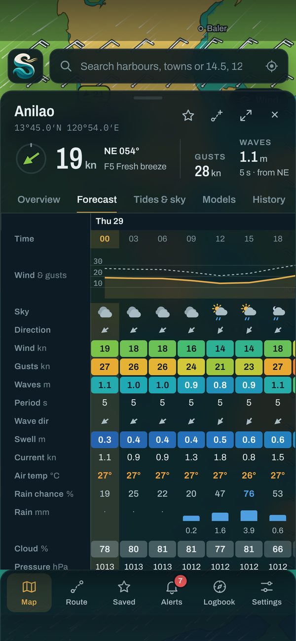 Hourly forecast table for Anilao with wind, gusts, waves and rain.
