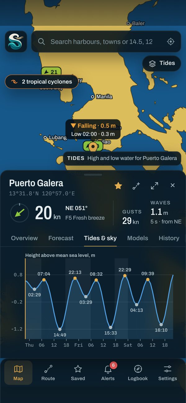 Tide curve for Puerto Galera with sunrise, sunset and moon phase.